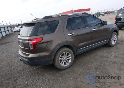 2015 Ford Explorer Xlt z USA, uszkodzony, nr VIN 1FM5K7D82FGC47993